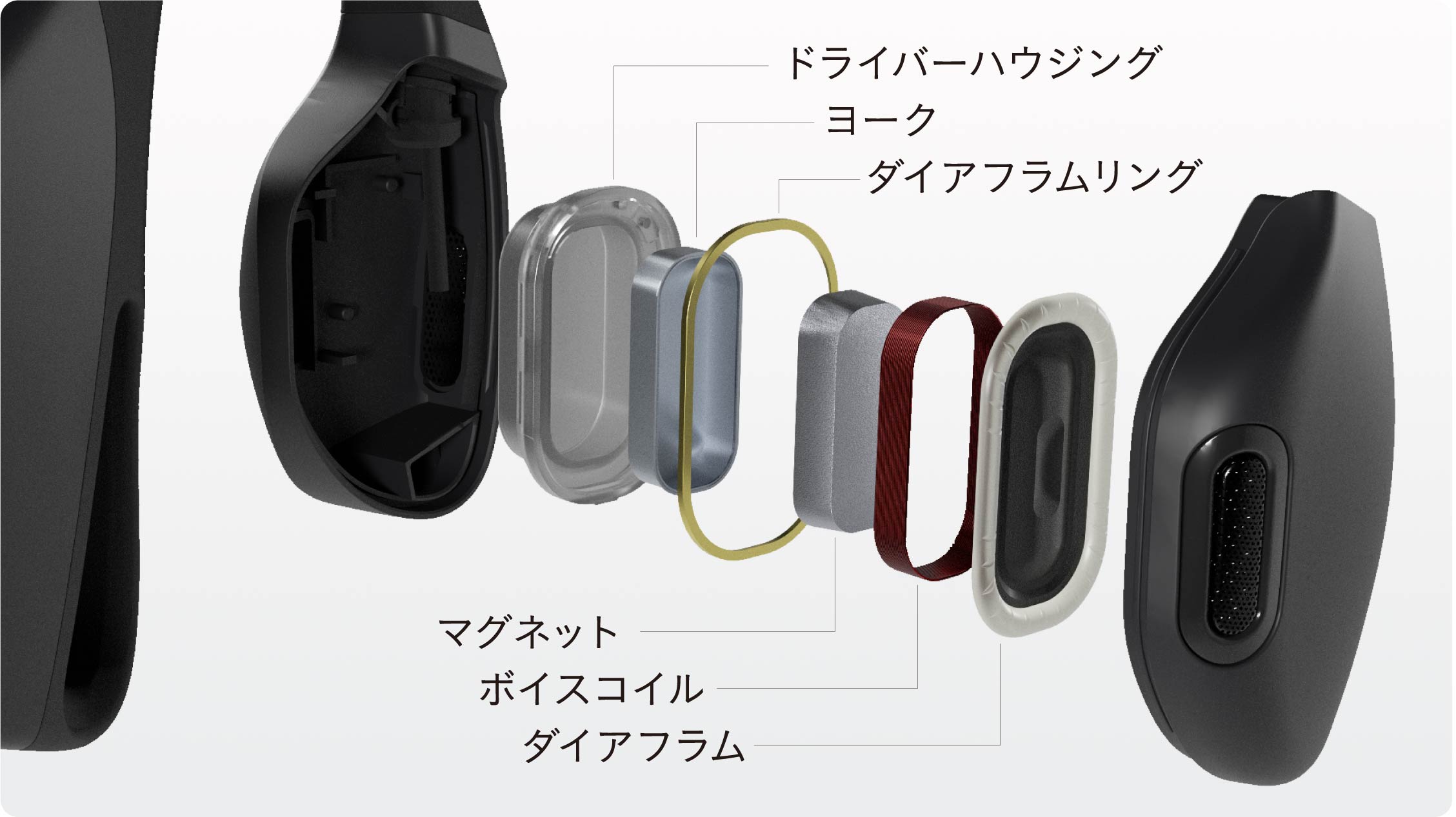 内部構造イメージ